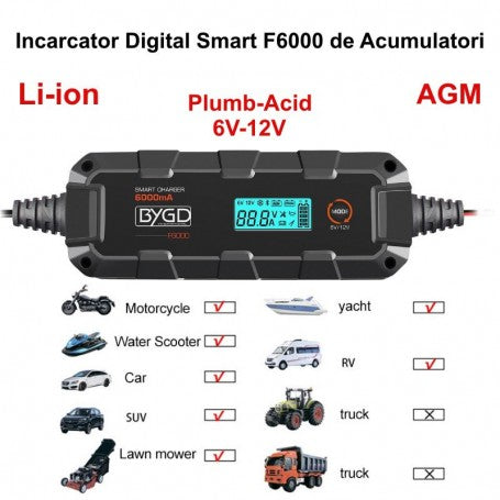 Incarcator digital acumulatori 6V-12V cu display LCD, compatibil motociclete, autoturisme si SUV-uri