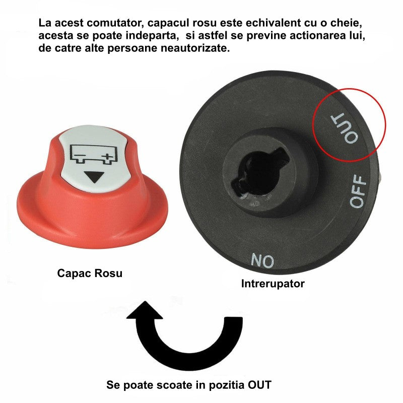 Capac rosu detasabil intrerupator baterie, protectie impotriva actionarii neautorizate