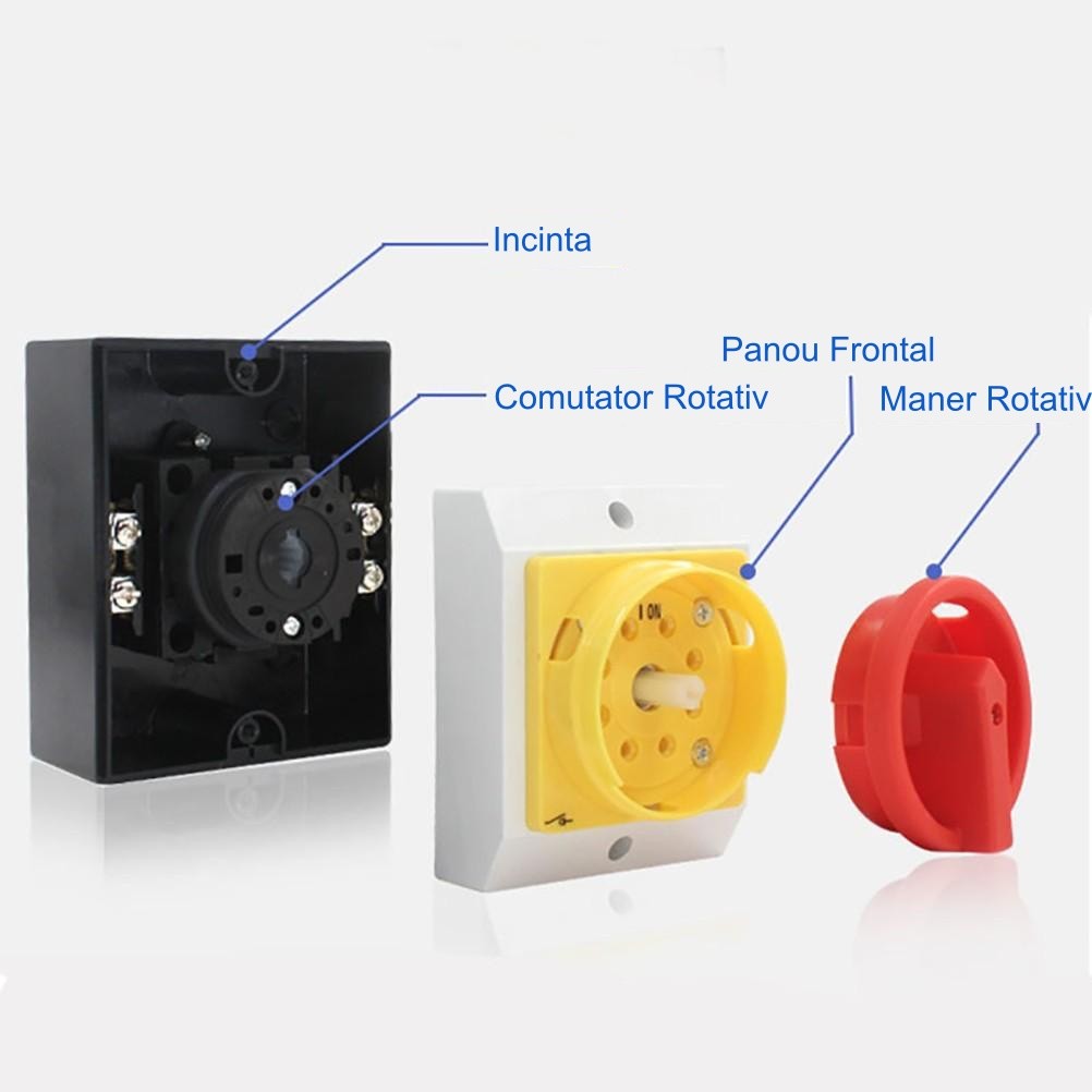 Componente separate intrerupator rotativ: incinta, comutator rotativ, panou frontal si maner rosu