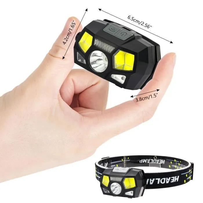 Lanterna frontala compacta 6,5x4,2x3,8 cm, dimensiuni reduse vizibile in palma