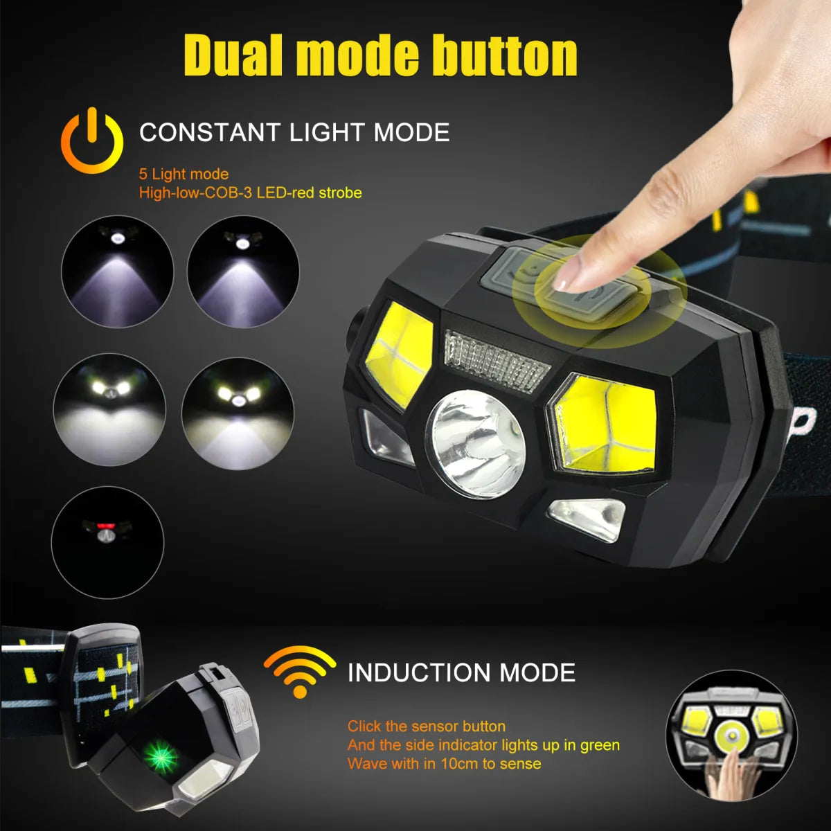 Lanterna frontala cu dual mode button, 5 moduri lumina si inductie gestuala la 10 cm