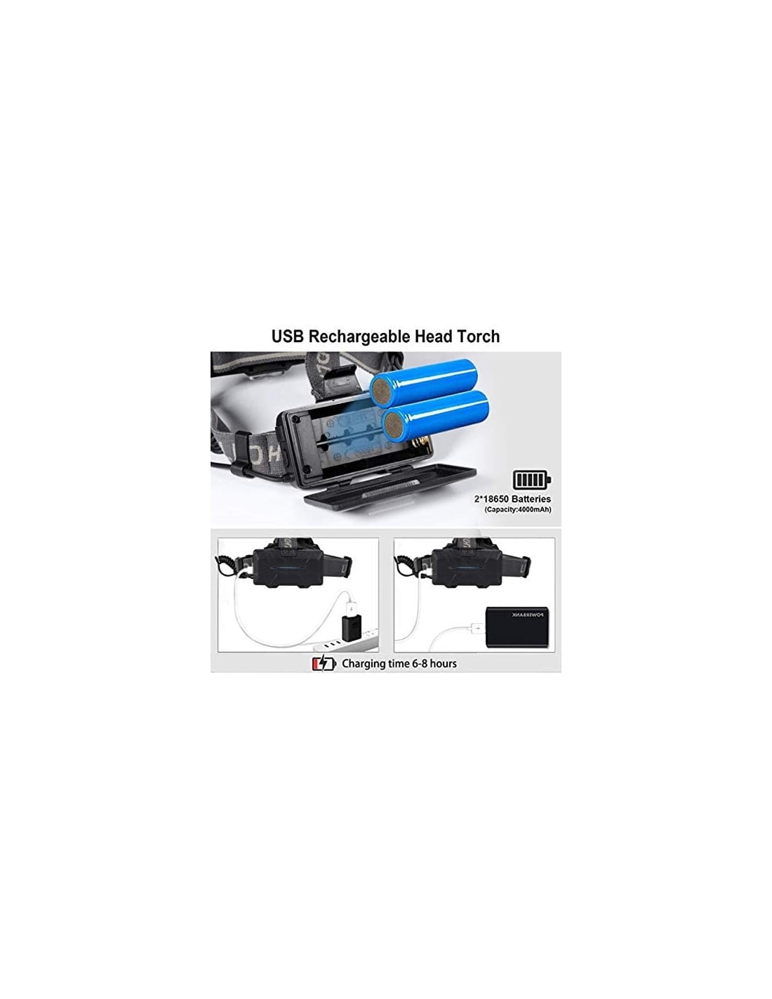 Lanterna frontala reincarcabila USB cu 2 acumulatori 18650 de 4000mAh, timp incarcare 6-8 ore
