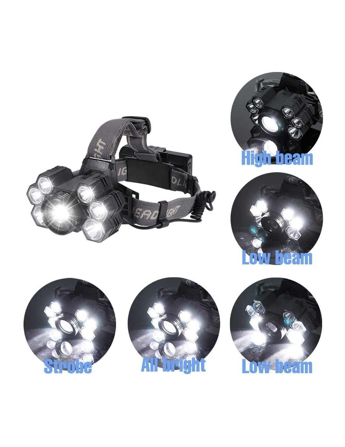 Lanterna frontala 7 LED cu 5 moduri de iluminare: high beam, low beam, strobe si all bright