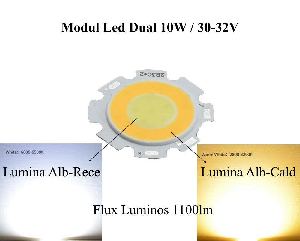 Schema comparativa modul LED COB dual 10W, flux 1100lm, temperaturi 6500K si 3200K