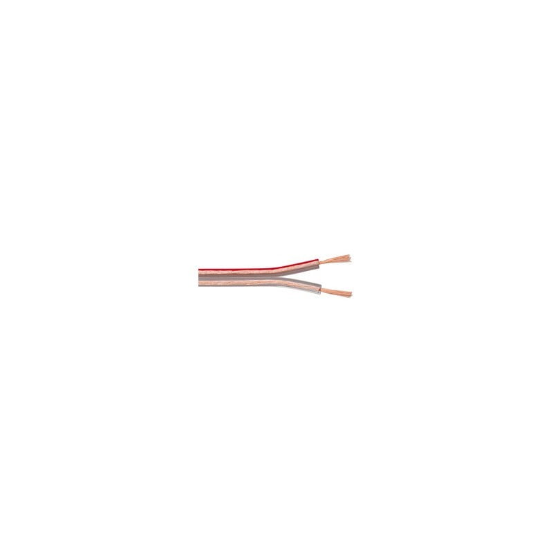 Cablu bifilar difuzor 2x0.75mm cu izolatie transparenta si conductor CCA vizibil, capete dezizolate