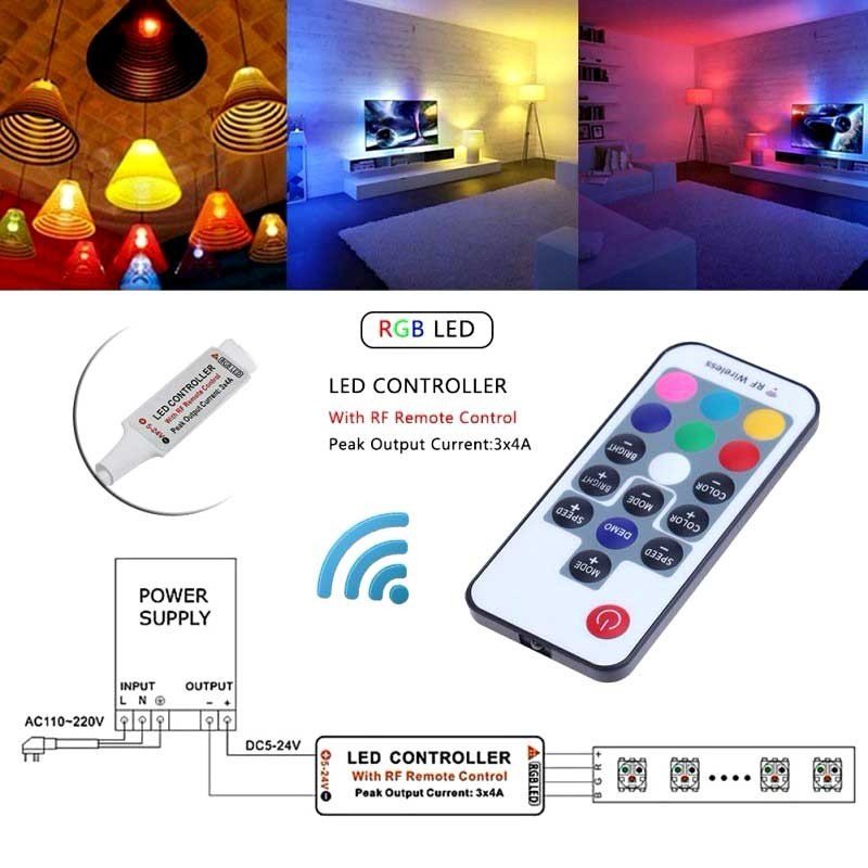 Controler RGB RF 5-24V cu schema de conectare si exemple de iluminat ambiental multicolor in interior