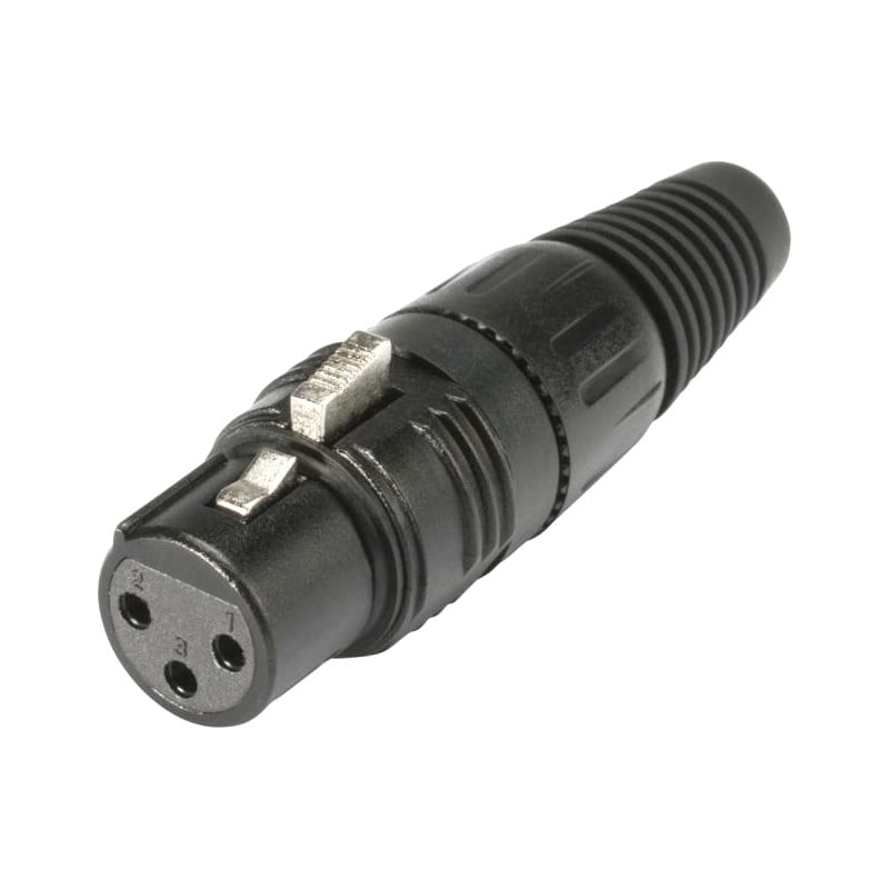 Mufa cannon mama XLR 3 pini pe fir, carcasa neagra cu manson cauciuc, pentru cabluri audio profesionale