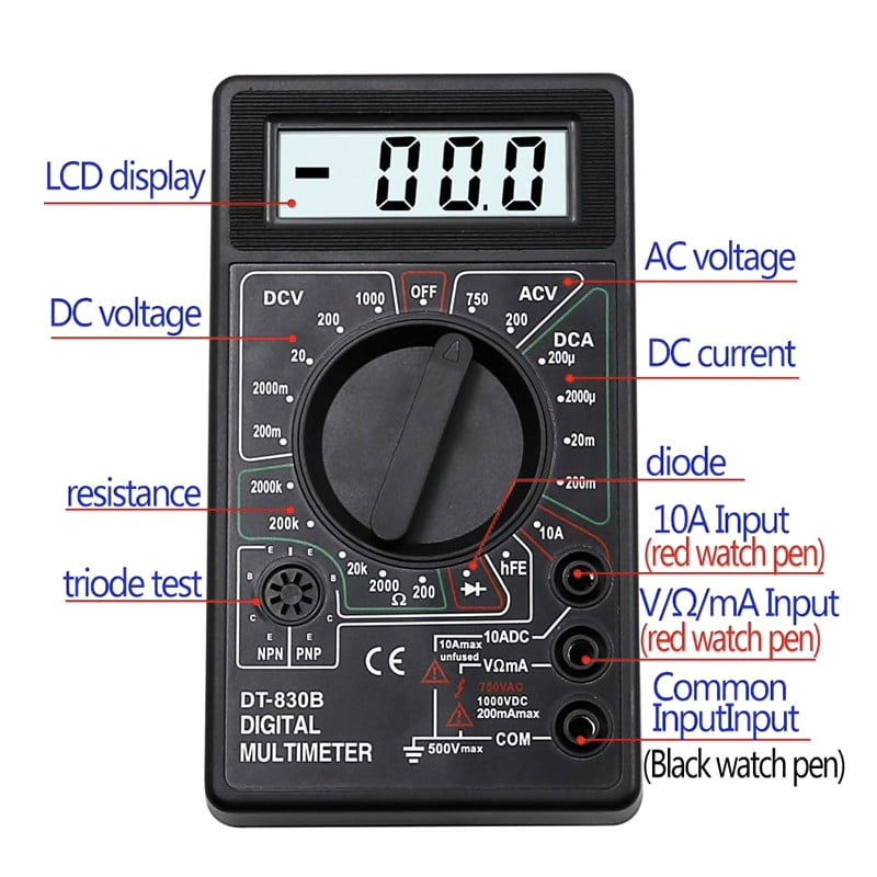 Multimetru digital cu etichete explicative pentru LCD, borne de intrare si gama de masurare DCV/ACV