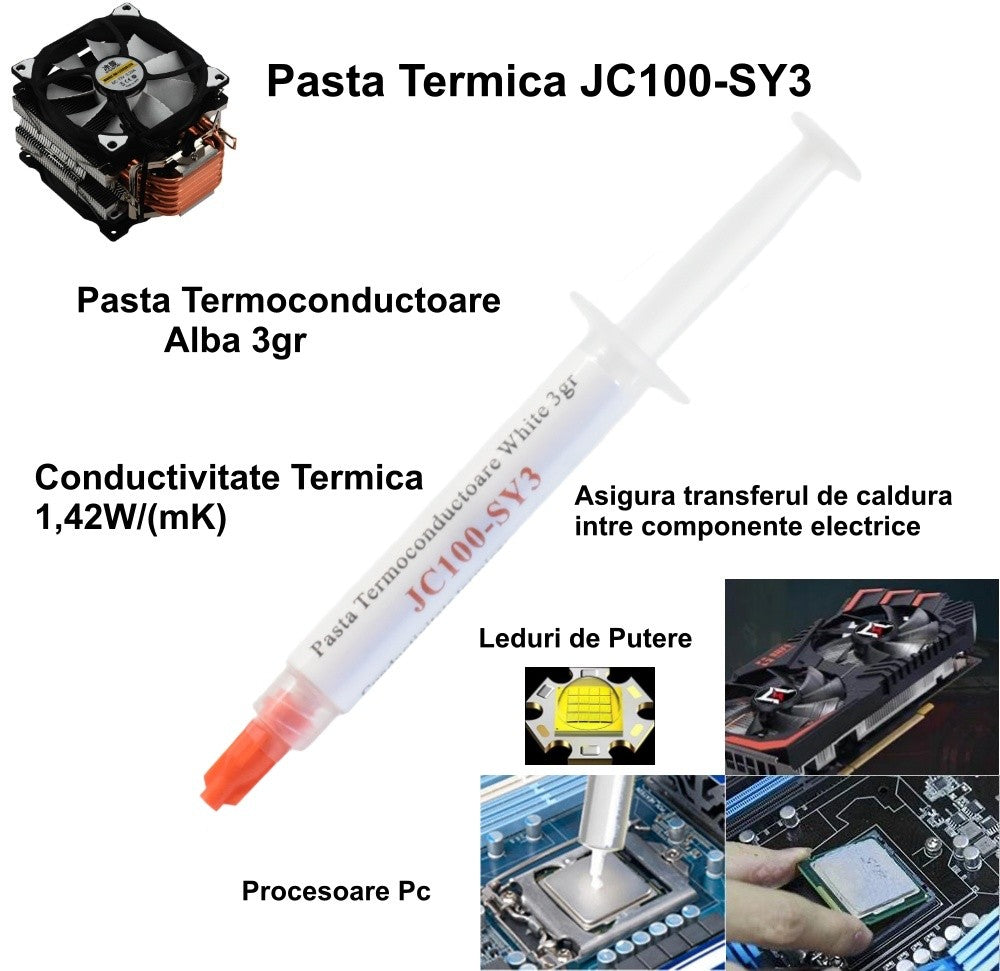 Pasta termoconductoare 1,42W/(mK) prezentata cu aplicatii practice pe procesoare, placi video si LED-uri