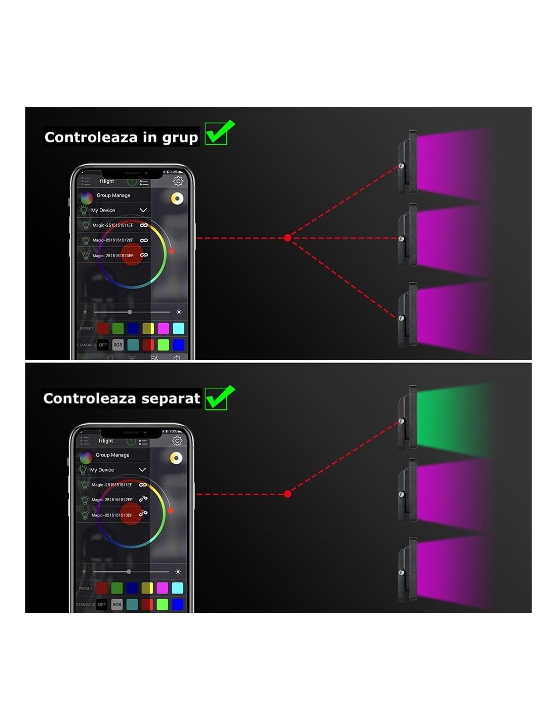 Proiector LED RGB 20W controlabil in grup sau individual prin Bluetooth, mai multe unitati simultan