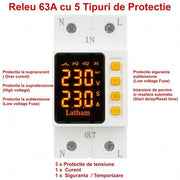 Releu protectie reglabil 1-63A, supratensiune subtensiune supracurent, montaj sina DIN, display LED 230V