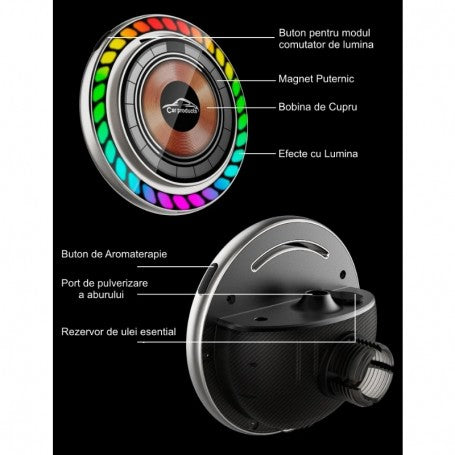 Suport auto magnetic 20W cu lumini LED RGB - componente interne: magnet puternic, bobina cupru, rezervor ulei