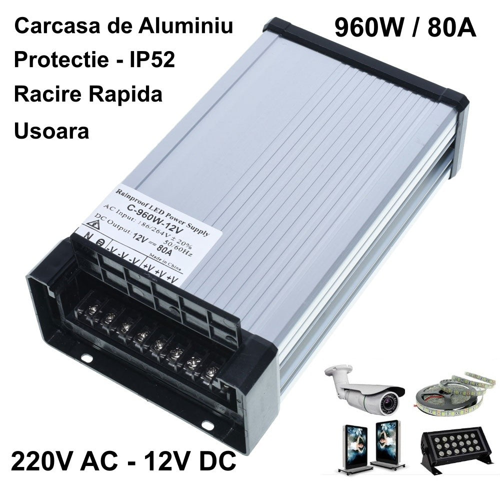 Sursa alimentare exterior 12V 960W IP52, prezentare caracteristici si aplicatii compatibile