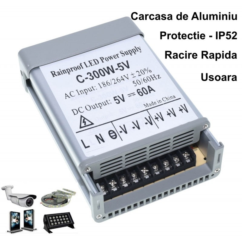 Sursa alimentare 300W 5V IP52 cu aplicatii: benzi LED, camere supraveghere, panouri publicitare