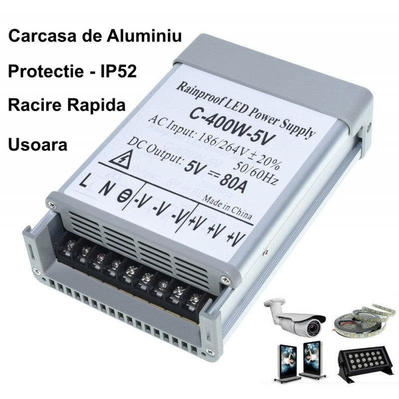 Sursa alimentare 400W IP52 cu aplicatii: benzi LED, panouri publicitare, camere supraveghere