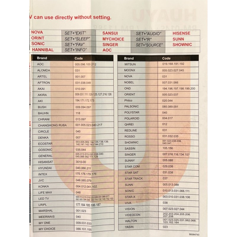 Tabel coduri de configurare telecomanda universala TV LCD/LED pentru branduri multiple